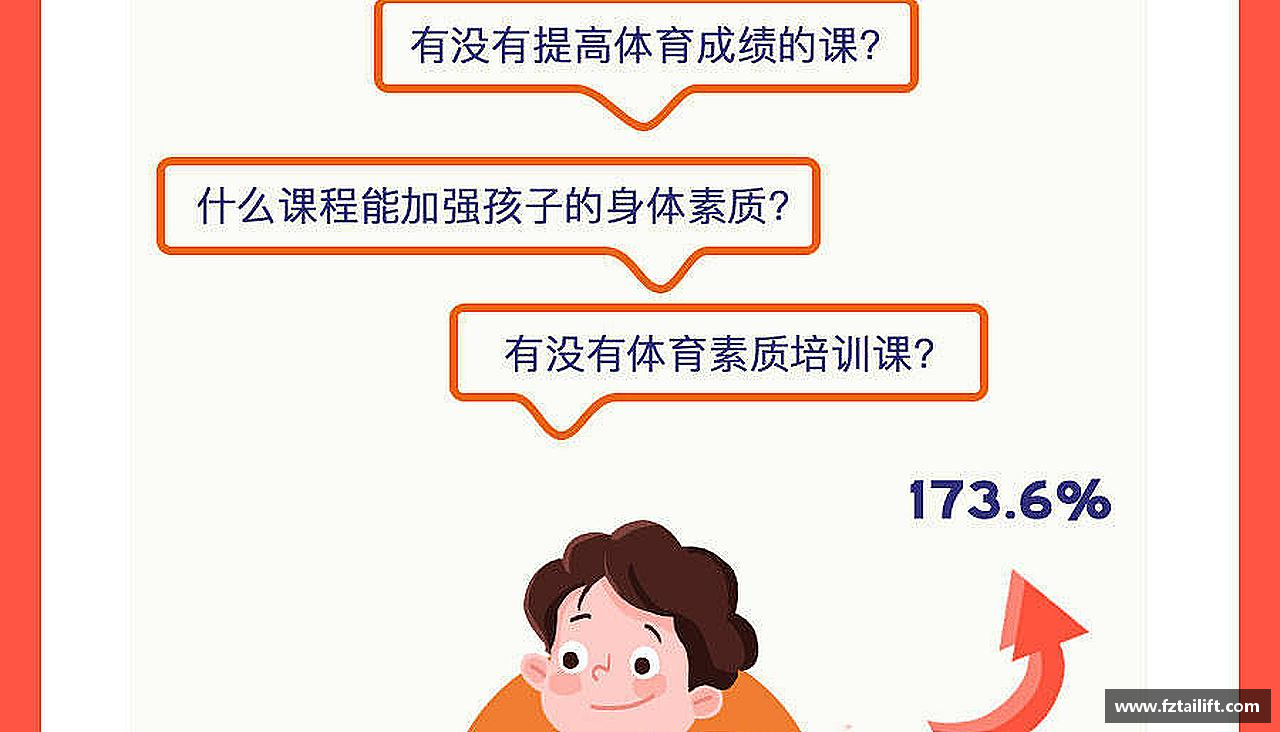 挑战自我，成就非凡